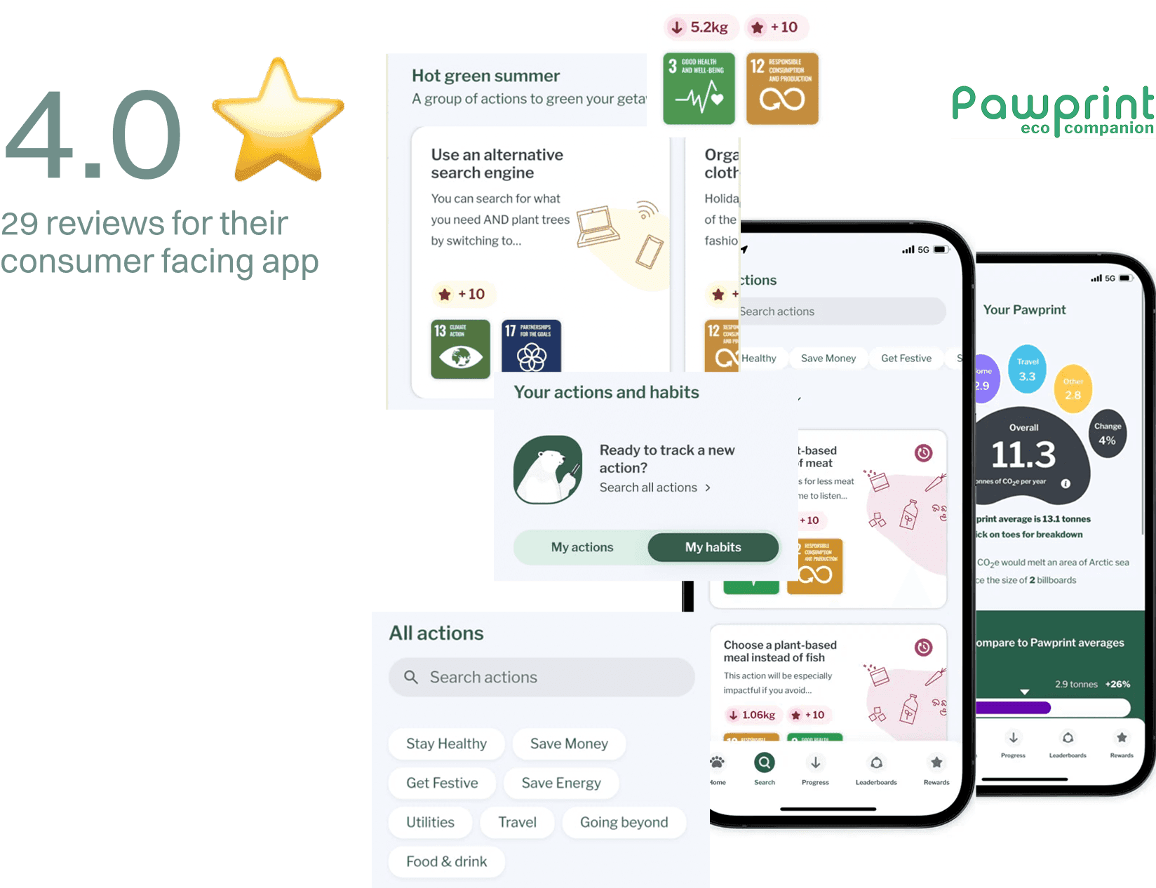 Screens from a carbon footprint app we analysed.