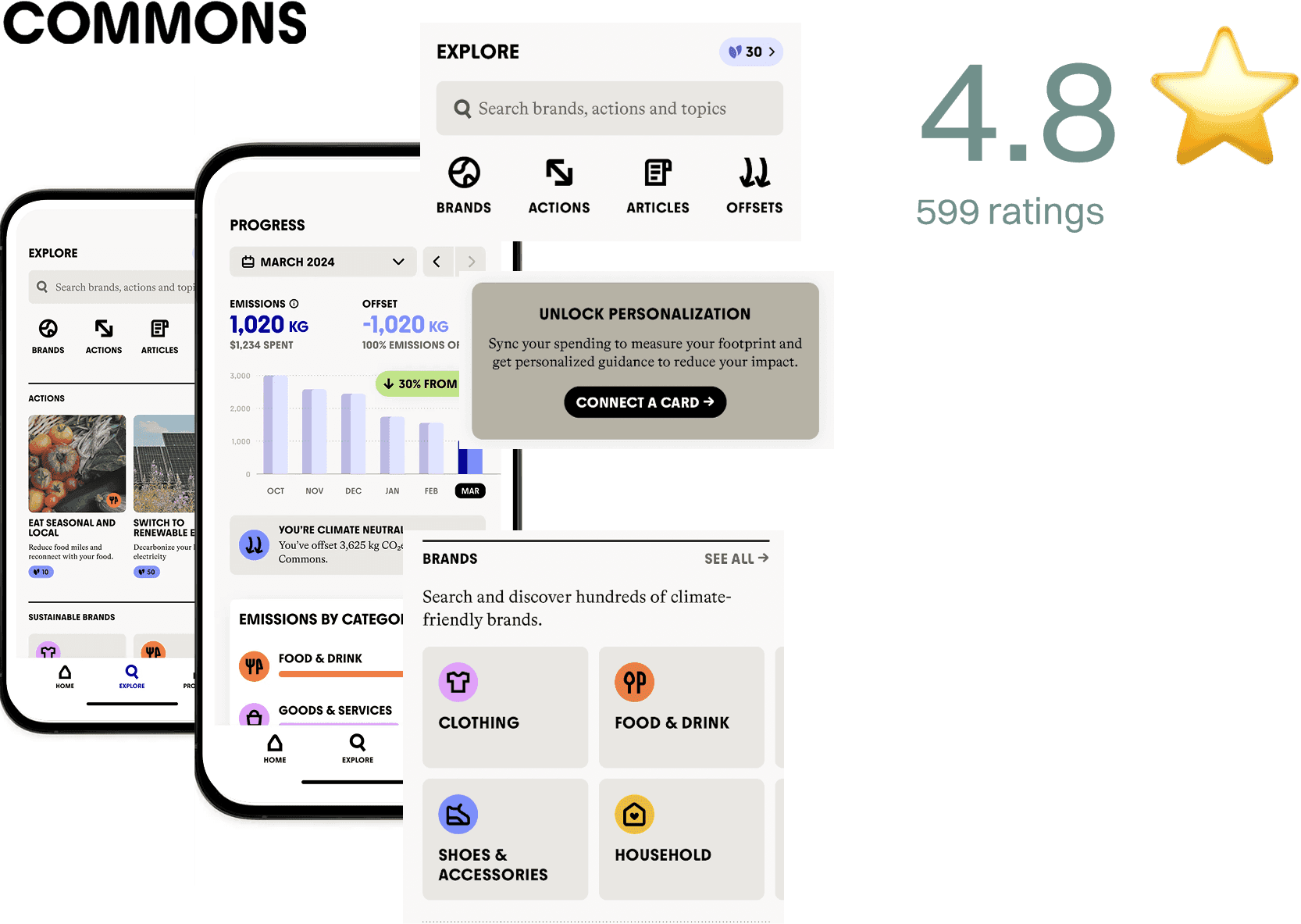 Screens from a carbon footprint app we analysed.