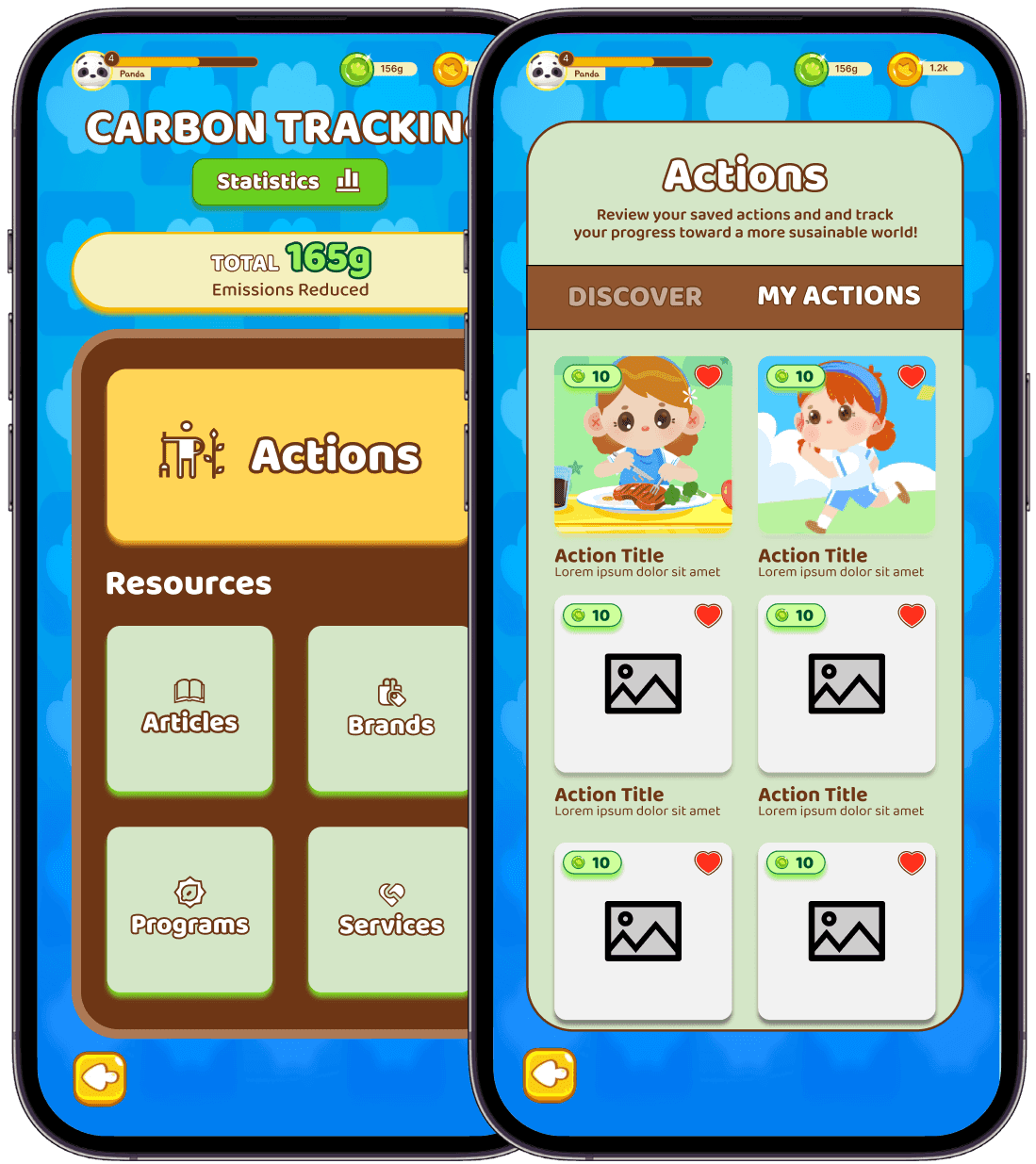Added different kinds of categories.