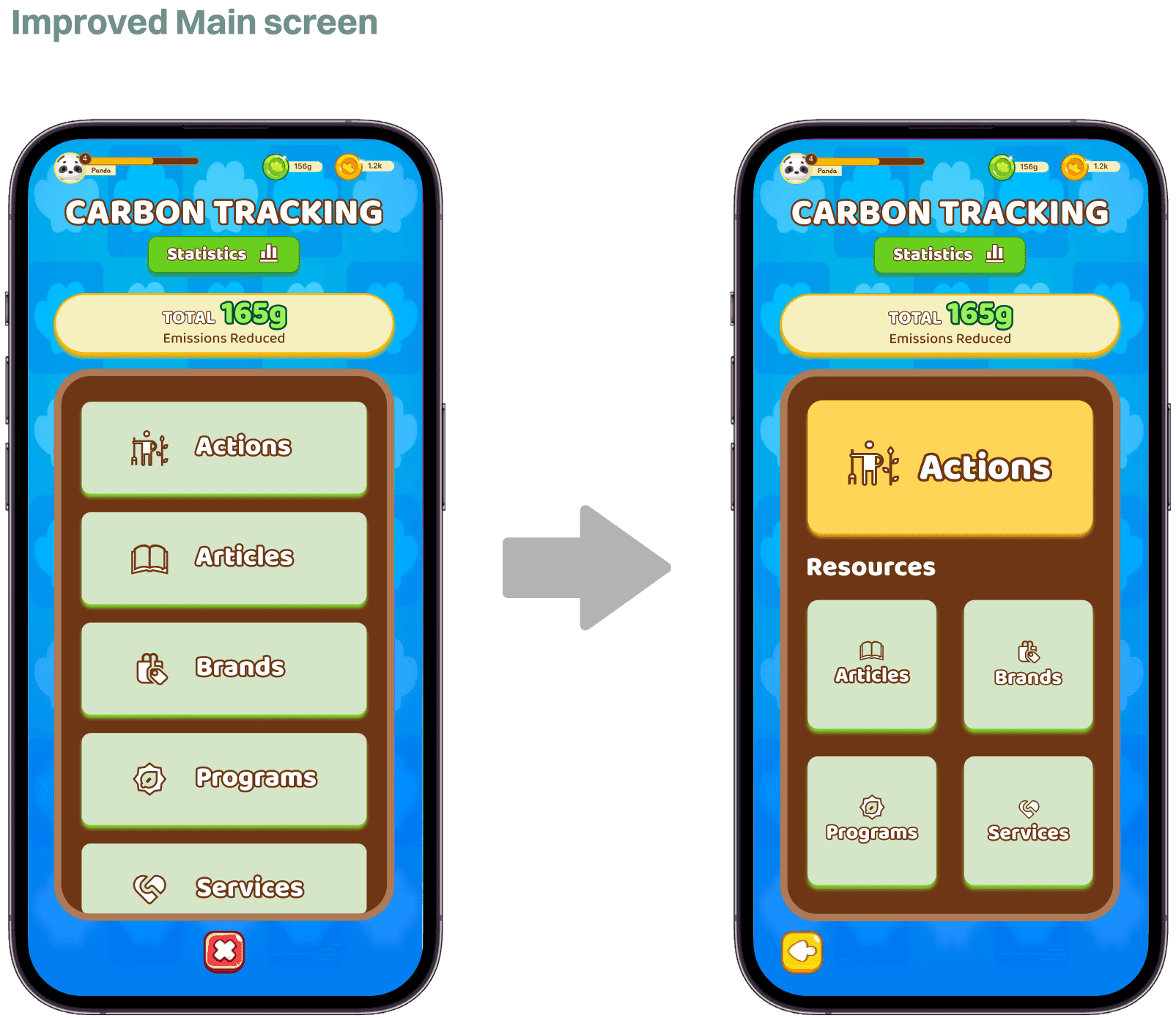 The improved main screen, before and after.